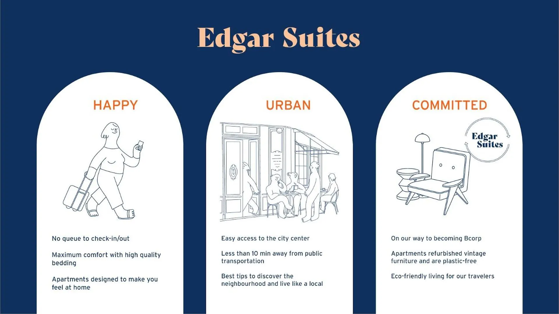 Edgar Suites Grands Boulevards - Boulanger 巴黎 0*,  法国